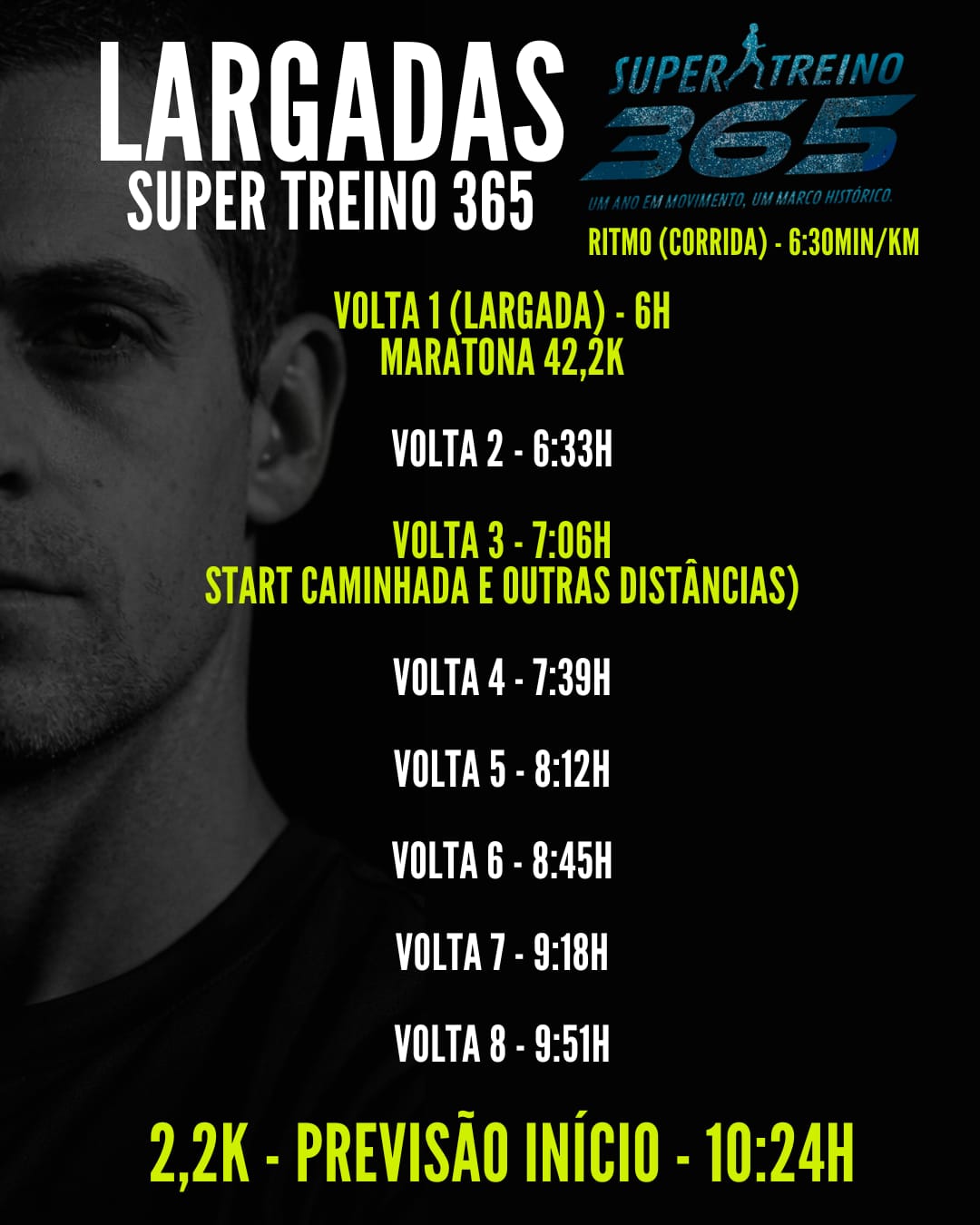 Grade oficial de largadas do Super Treino 365 — organização das 8 ondas, horários e modalidades